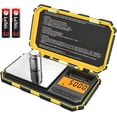 thumbnail image 1 of FrostHike (Mise à Niveau) Mini Balance Numérique, Balance de Poche 200g /0.01g, Poids d'Étalonnage 50g, Balance Intelligente Électronique, 6 Unités, Écran LCD Rétroéclairé, Tare, Arrêt Automatique, Acier Inoxydable (Pile Incluse), 1 of 5
