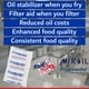 thumbnail image 2 of Estabilizador de aceite y filtro auxiliar Miroil L103 Fry Powder 11.4 L, 2 of 9