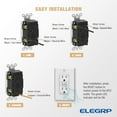 thumbnail image 2 of GFCI Outlet 15 Amp, Self-Test GFI Electrical Outlet with Thinner Design, TR Tamper Resistant GFCI Receptacle, Ground Fault Circuit Interrupters with Wall Plate, UL Listed, White, 2 of 8