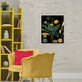 thumbnail image 3 of Stupell Industries Shabby Chic Dandelion Botanical Illustration White Framed Giclee Art, 24 x 30, by Vintage Hustle, 3 of 8