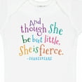 thumbnail image 4 of Inktastic Funny Shakespeare Quote Boys or Girls Baby Bodysuit, 4 of 5