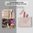 thumbnail image 4 of Travel Makeup Bag Cosmetic Bag Makeup Bag Toiletry bag for women and girls, 4 of 4