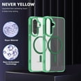 thumbnail image 4 of ELEHOLD Clear Magnetic Phone Case for Samsung Galaxy S25, Compatible with Wireless Charging Slim Translucent Matte Back Shockproof Anti-Fingerprint Cover for Samsung Galaxy S25,Green, 4 of 7