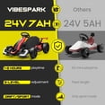 thumbnail image 6 of VIBESPARK 24V Electric Go Kart, Drift Go Kart for Kids with Adjustable Seat, Two Drive Modes, Ultra-Long Battery Life, Bluetooth, LED lights, Ride on Car for Kids 6-12, Red, 6 of 9