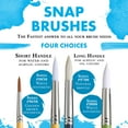 thumbnail image 4 of Princeton Snap Paintbrush Set Taklon, Assorted Sizes (3 Piece), White, 4 of 4