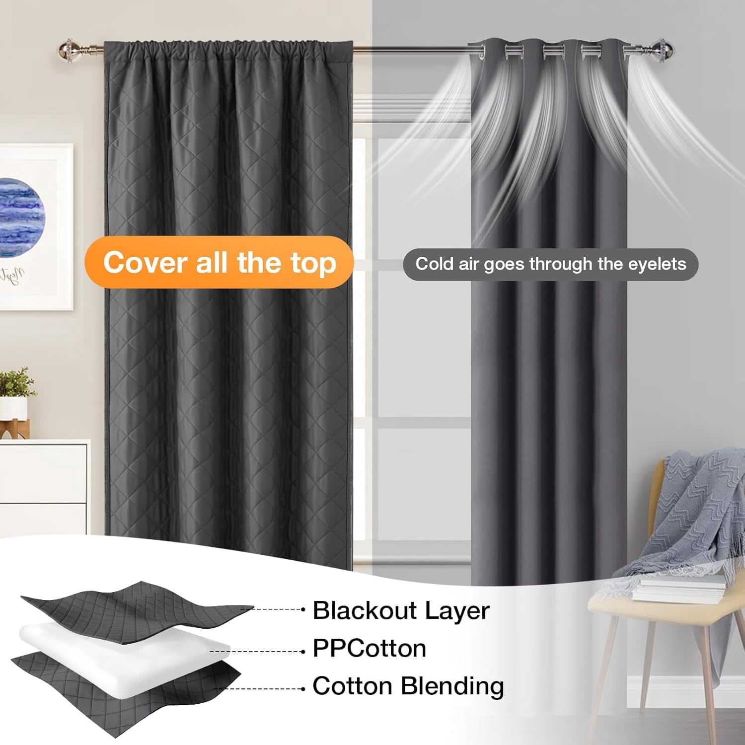 Lapalife Quilted Thermal Insulated Curtain Liner for Winter, Functional Heading Light Heat Sound Cold Blocking Winter Curtain Door Curtain for Living Room Bedroom, 1 Panel