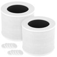 thumbnail image 1 of 2-Pack Core Mini Filter Compatible with LEVOIT Core Mini Air Purifie-r, 3-in-1 Efficiency Activated Carbon Pre-filter for LEVOIT C, 1 of 8