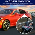 thumbnail image 2 of HOMEYA 2Pcs Car Window Sun Shade Cover, Rear Side Window Breathable Mesh Bug Screen Sun Shield, 2 of 9