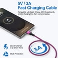 thumbnail image 2 of Type C Charger Block, 2Pack QC 18W Charging Block with 10FT USB C Charging Cable,USB C Wall Charger Plug Fast Charging Station Android Phone Charger Cords Compatible for iPhone Samsung Android,Pink, 2 of 8