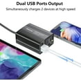 thumbnail image 3 of PiSFAU 150W Power Inverter 12V DC to 110V AC Car Plug Adapter Outlet Converter with 3.1A Dual USB AC car Charger, 3 of 5