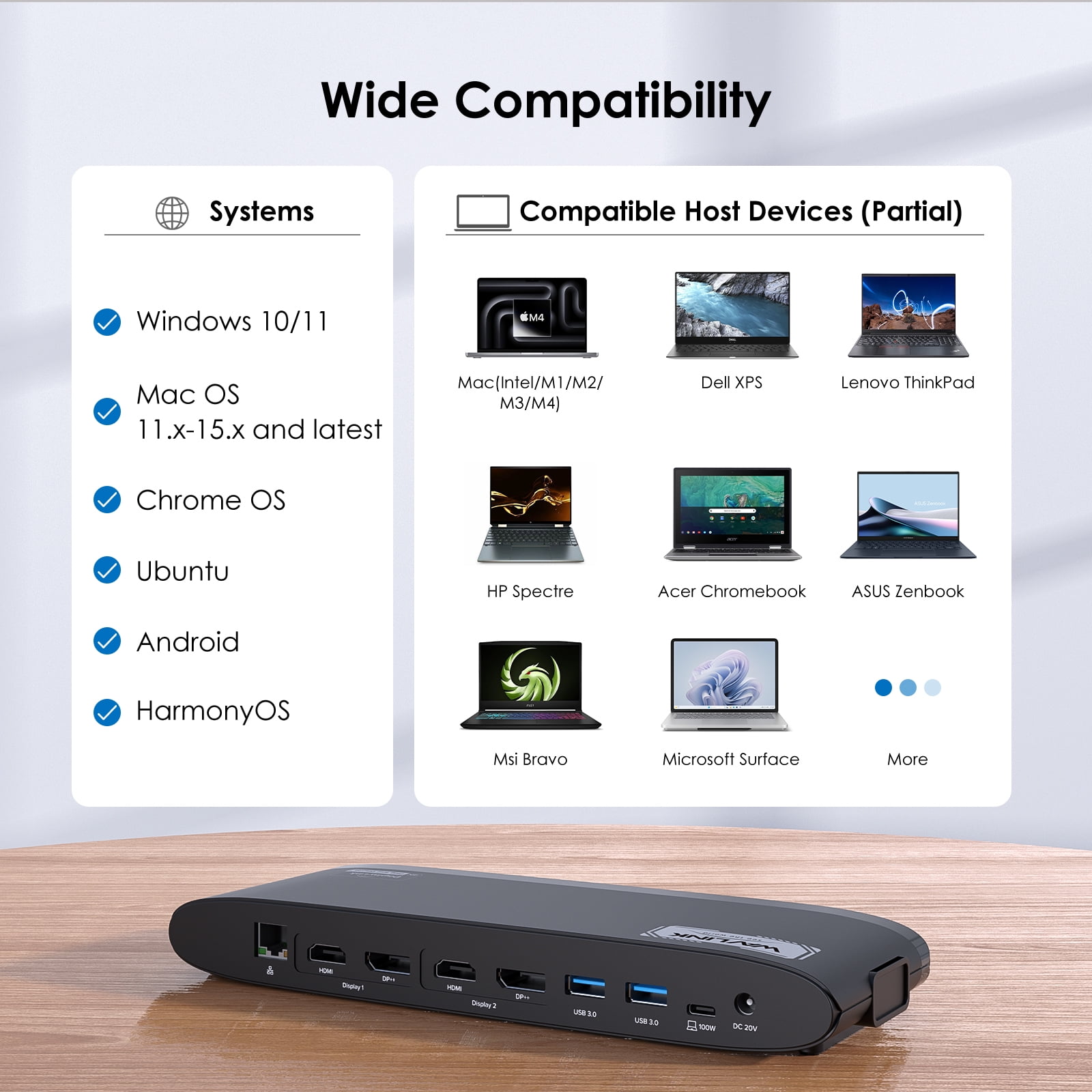 WAVLINK 14-in-1 Dual 5K DisplayLink Docking Station, Laptop USB-C Dock with 100W Charging, 2 DisplayPort & HDMI Ports, 5 USB Ports, Ethernet, SD/TF for New MacBook Neo, Mac & Windows