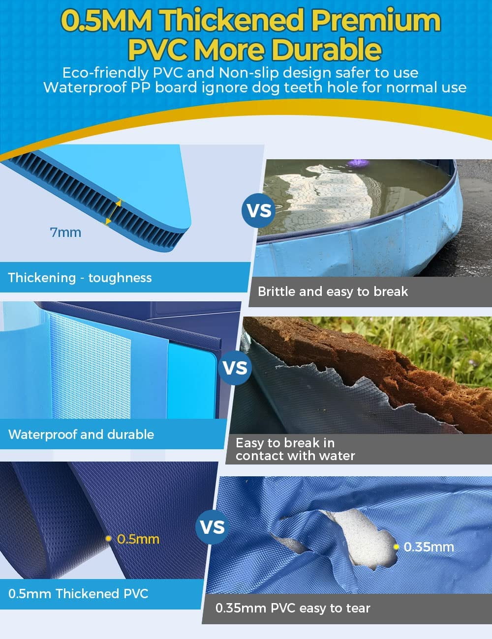 Foldable Dog Pool, Hard Plastic Shell Portable Swimming Pool for Dogs Cats and Kids Pet Puppy Bathing Tub Collapsible Kiddie Pool (87inch.D x 15.7inch.H, Blue)