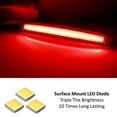 thumbnail image 2 of OE-Spec Red Lens 54-SMD Full LED Stripe Rear Center Tailgate ID Identification Lightbar, For 2003-2006 Dodge RAM 2500 3500 Dually DRW, 2 of 8