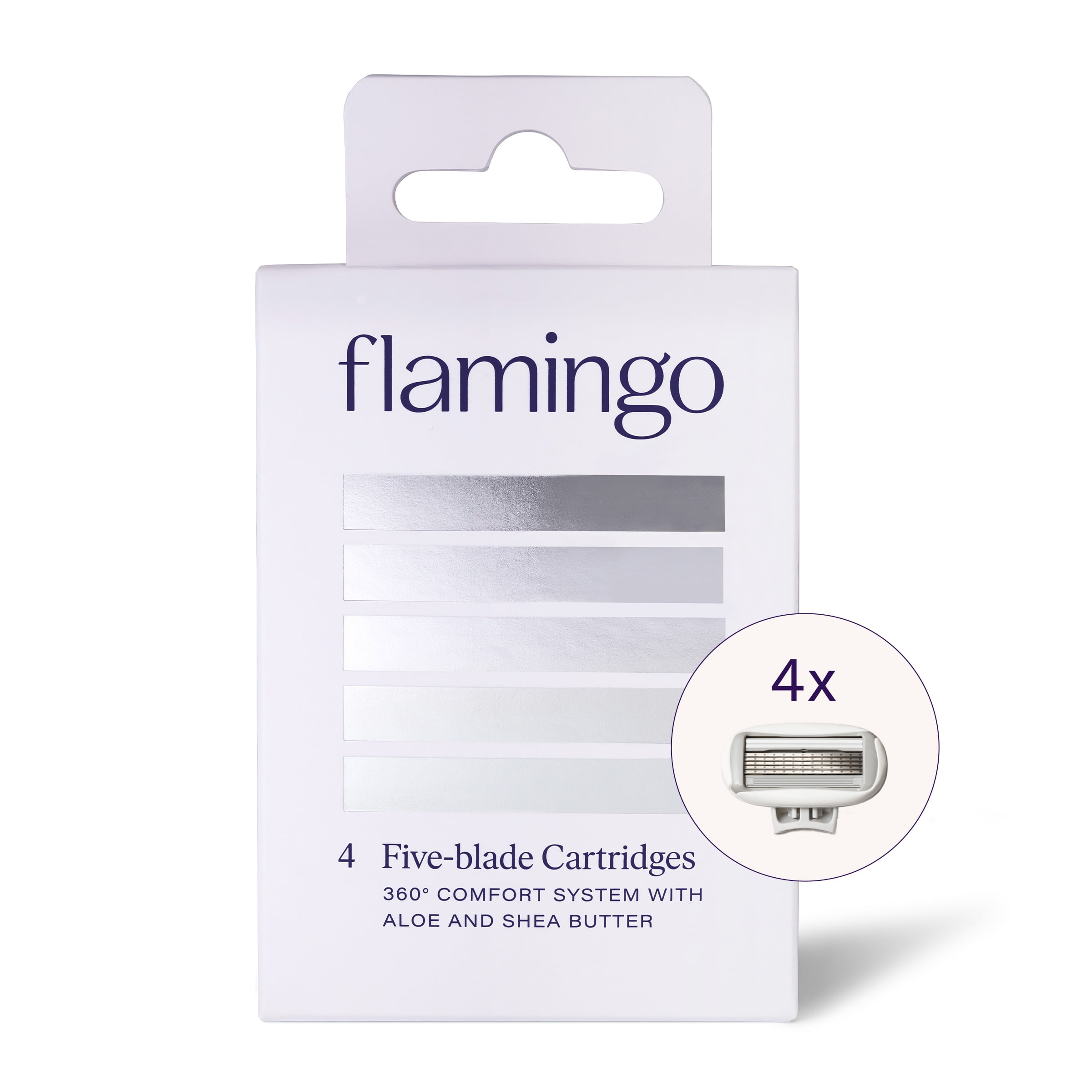 Flamingo razor blades - Hopreporter