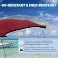 thumbnail image 6 of Seapisode 4 Bow Marine Grade Fade and Crack Resistant Bimini Top Replacement Cover, Heavy-Duty Waterproof and UV-Proof Boat Canopy, Easy Install Zipper Sleeves Boat Awning/Without Frame,Burgundy, 6 of 7