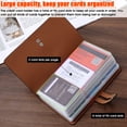 thumbnail image 4 of RFID Credit Card Holder, Leather Business Card Organizer with 96 Card Slots, Credit Card Protector for Managing Your Different Cards, 4 of 6