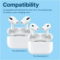 thumbnail image 3 of MMOBIEL Silicone Ear Tips for AirPods Pro 1 & 2 M White, 3 of 7