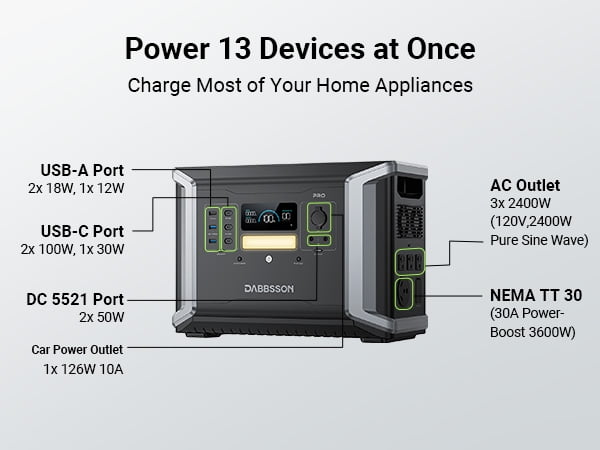 Dabbsson 1382Wh Solar Generator DBS1400 Pro with 210W Solar Panel, 2400W LFP(LiFePO4) Battery, Fast Charging, for Home Backup Power, Camping & RVs