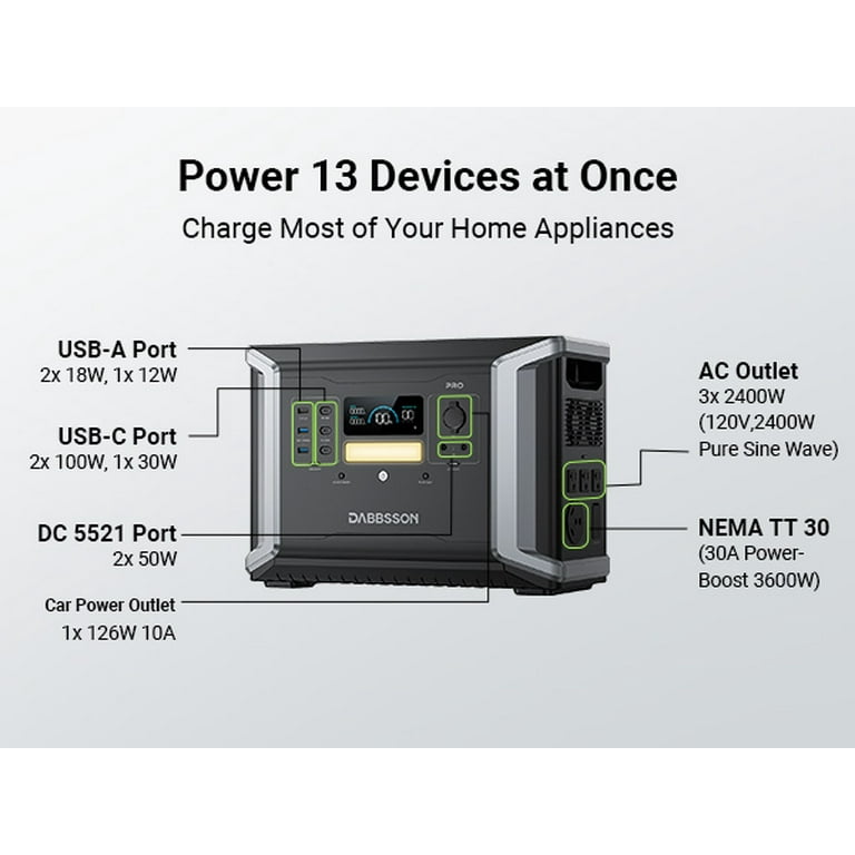 Dabbsson Portable Power Station DBS1400 Pro with 120W Solar Panel