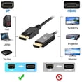 thumbnail image 2 of Rankie DisplayPort (DP) to HDMI Cable, 4K Resolution Ready, 15 Feet, Black, 2 of 6