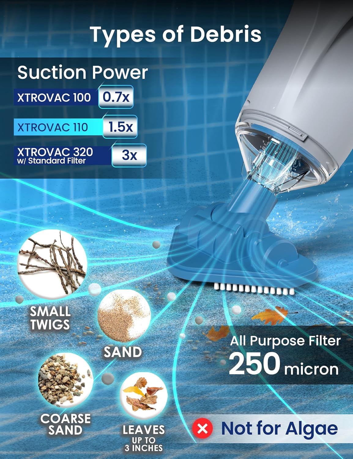 Cordless Handheld Pool Vacuum for Above Ground Pool, with 6ft Pole and 2 Vac Brush Heads, Ideal for Spot Cleaning Small Inground Pool Spa up to 20ft, Rechargeable, 60min, Sand and Light Debris