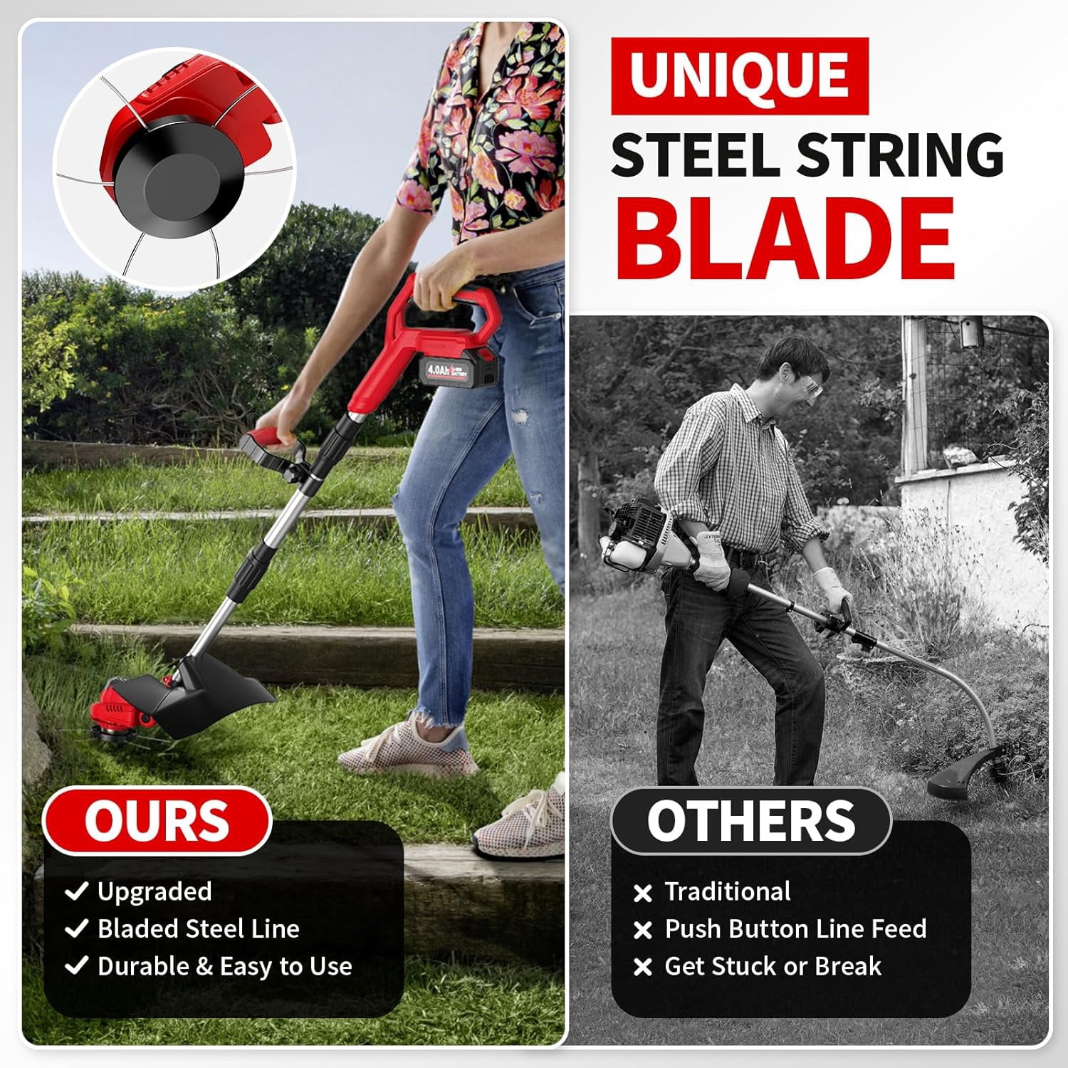 Cordless Weed Wacker 9 Inch Electric Grass Trimmer with 2 Batteries