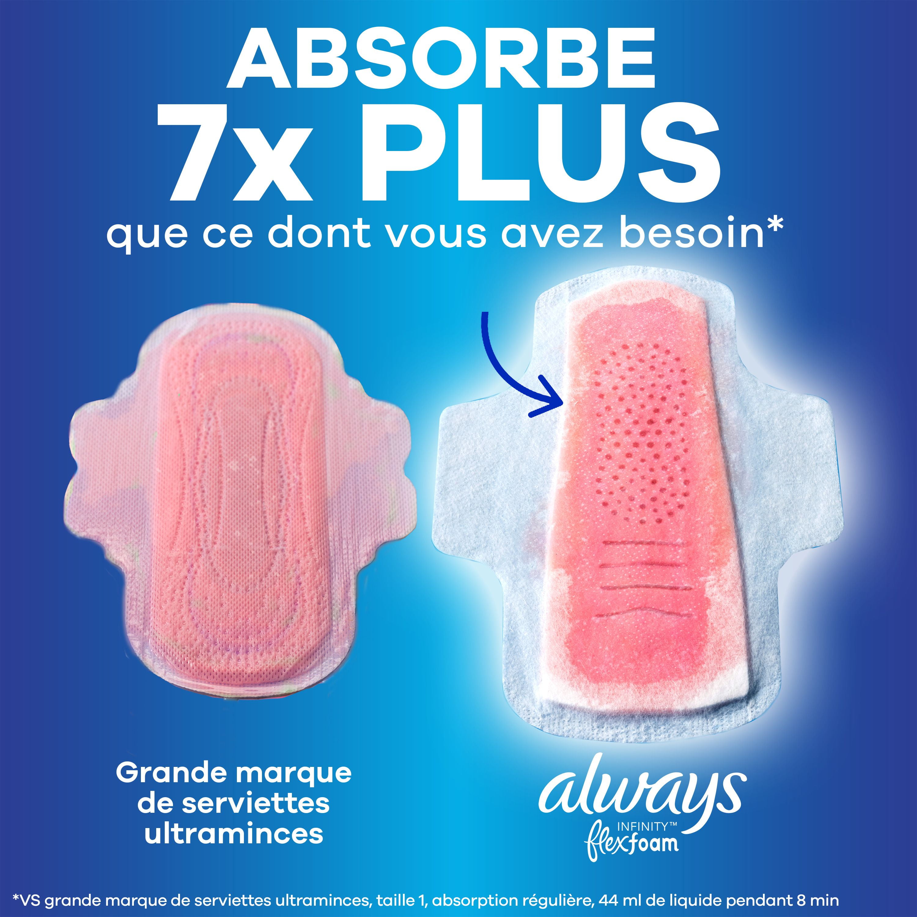Always Infinity Feminine Pads for Women, Flexfoam Pads with Wings, Size 5, Extra Heavy Overnight Absorbency, Unscented, 11CT
