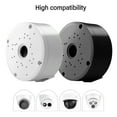 Reliability Dome Camera Enclosure, White Junction Box for Security ...