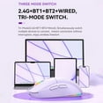thumbnail image 3 of Tri-mode RGB Gaming Mouse Dual BT/2.4G/USB Wired Mouse Rechargeable Mouse 6 Button 4800DPI Bluetooth 5.3 Mouse for Laptop Tablet, 3 of 9
