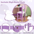 thumbnail image 4 of Laijoy Kids Table and Chair Set, Children Study Table with Chair for Arts, Crafts, Homework, Home School Student Writing Desk w/ Hutch, 4 of 8