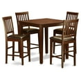 thumbnail image 1 of 3 Pc counter height Table set- Table Table and 2 Dinette Chairs., 1 of 2