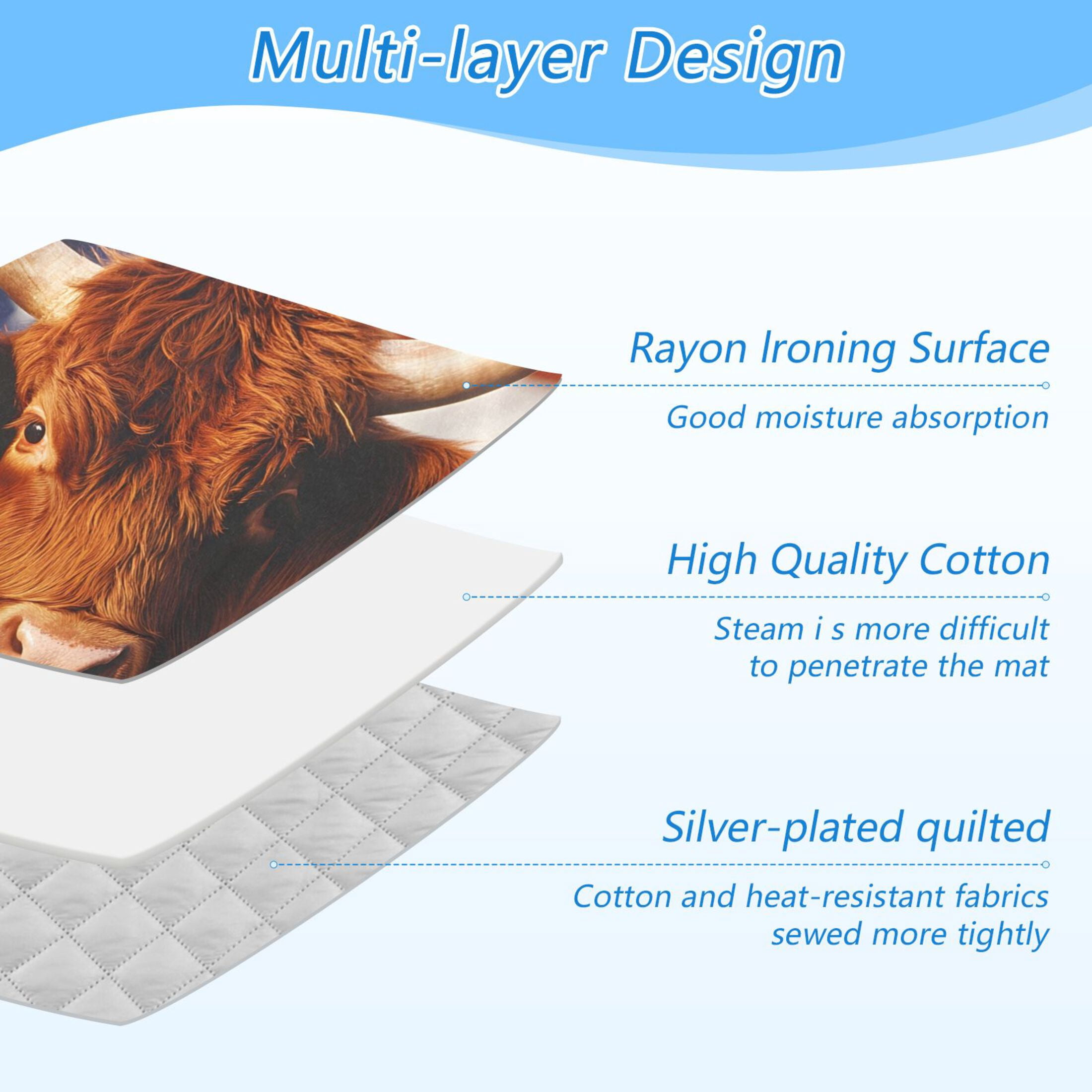 Highland Cow Flag Flowers Ironing Mat Blanket Portable Travel Ironing Pad Heat Resistant Pad 47.2" x 27.6”