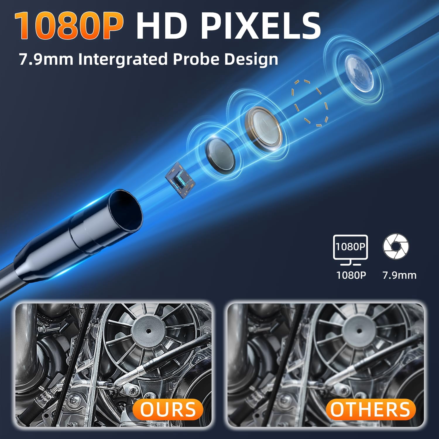 Borescope Camera With Light, IP67 Waterproof Endoscope Camera With Light, 1080P HD Inspection Camera, 45ft Snake Camera, Gadgets For Men (4.3"), Single Lens And Dual Lens Options