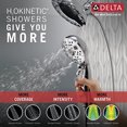 thumbnail image 4 of Delta 58480-PK In2ition H2Okinetic 5-Setting Two-in-One Shower - Chrome, 4 of 9