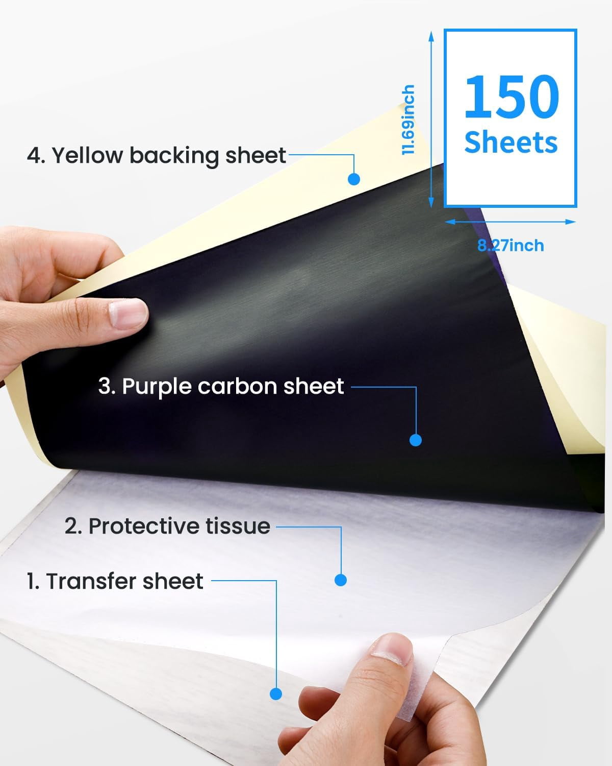 150 Sheets Tattoo Transfer Paper, Compatible with Itari M08F/TP81/TP83/A886/TP88 Printer & Tattoo Supplies, A4 Size Stencil Paper for Tattooing