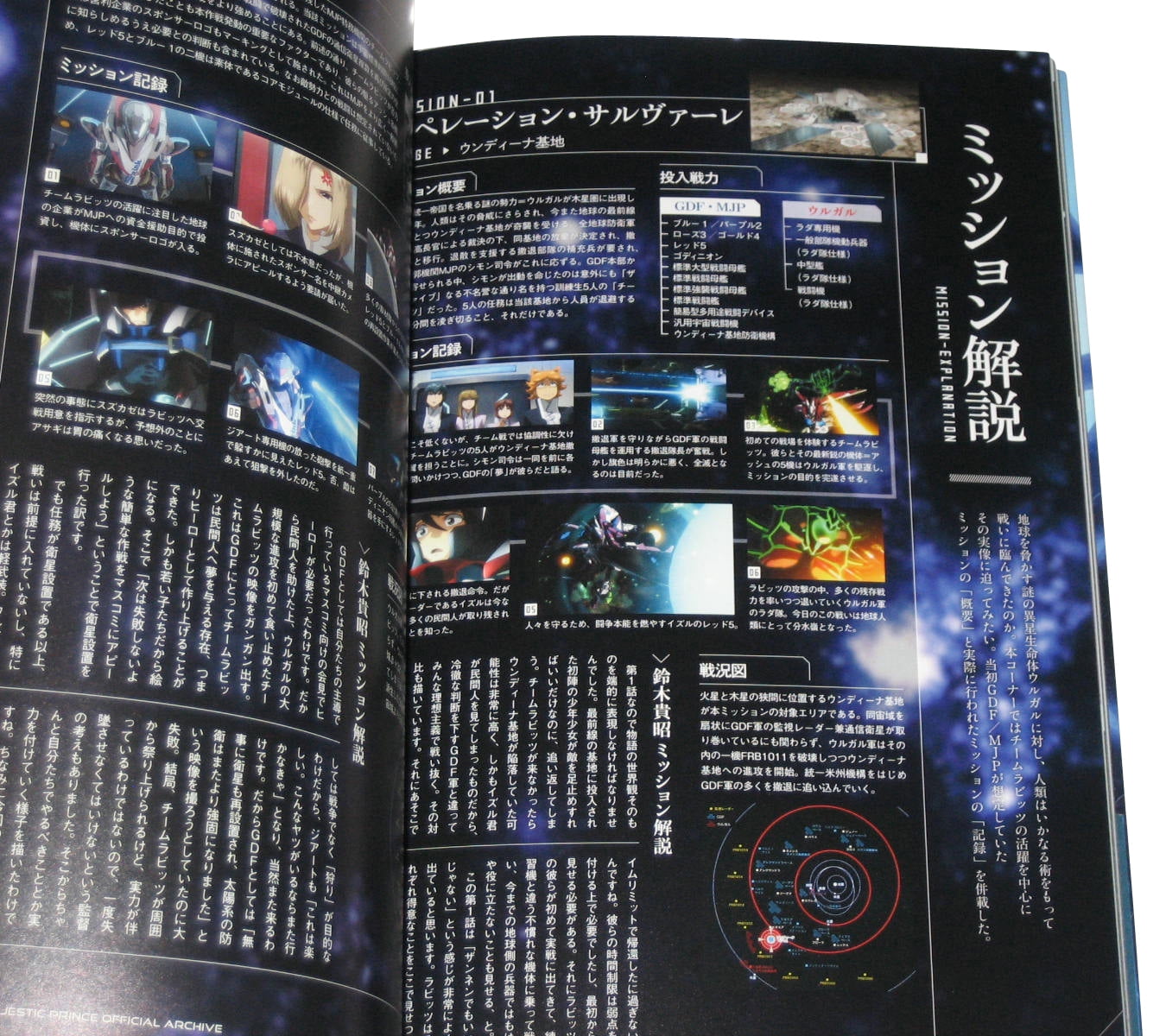 Ginga Kikoutai Majestic Prince Official Archive Japan Tankobon Art Book Walmart Com Walmart Com Ginga Kikoutai Majestic Prince Official Archive Japan Tankobon Art Book Walmart Com Walmart Com