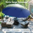 thumbnail image 4 of Alpha Joy 15ft Extra Large Outdoor Patio Double-Sided Umbrella with Solar Lights & Umbrella Base, Haze Blue, 4 of 6
