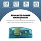 thumbnail image 3 of Peacefair AC Voltage Current Power Factor Power Communication Module, 3 of 5