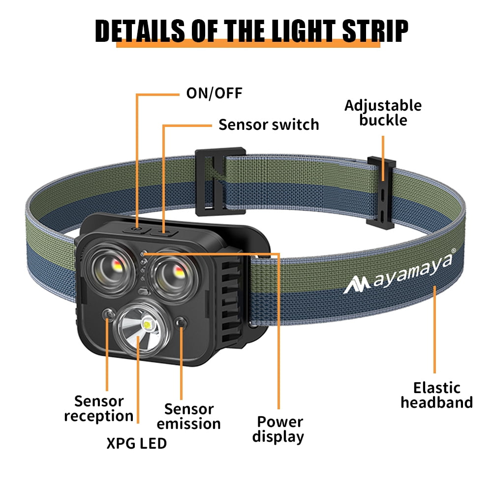 IC ICLOVER 2-Pack Headlamp Flashlight, Super Bright Motion Sensor Head Lamp, IPX4 Waterproof LED White & Red Headlight, 8 Modes Head Lights for Camping Cycling Running Fishing