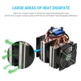 thumbnail image 4 of Enfriador de tanque de peces de refrigeración de semiconductores de alta potencia de 180 W Refrigera CACAGOO Radiador de CPU, 4 of 7