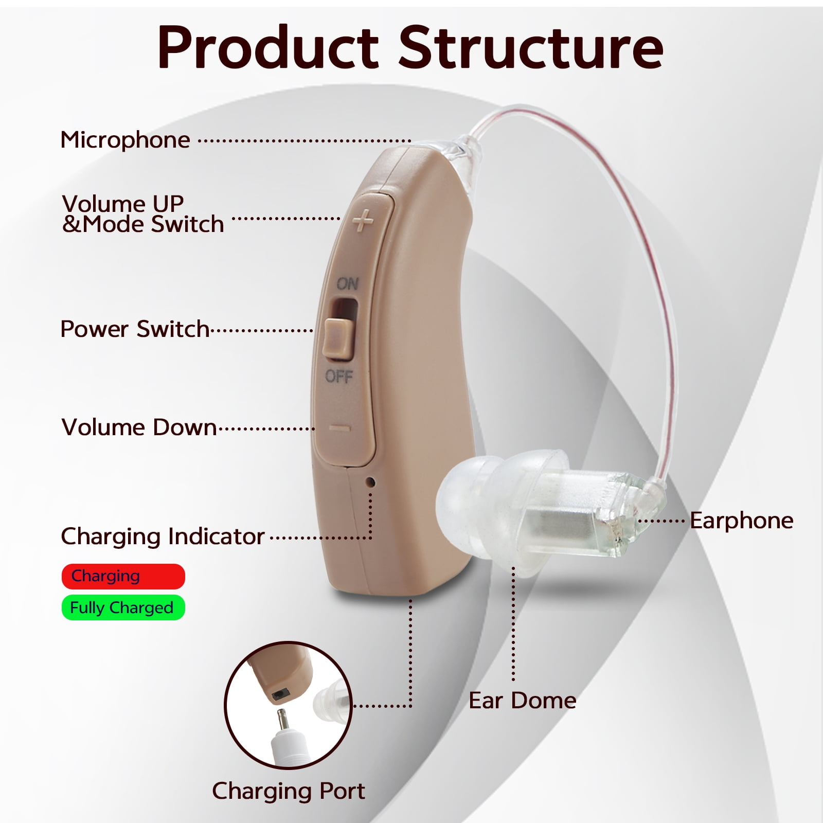 Delmicure Digital Hearing Aids for Seniors, Rechargeable, Noise Cancelling, Universal Fit, VHP-1704, Beige, Single