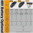 thumbnail image 3 of 48V 17.5Ah Electric Bicycle Lithium Li-ion Hailong Battery, 3 of 10