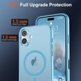 thumbnail image 4 of Funda magnética SUPFINE para iPhone 16, color azul claro, 4 of 7