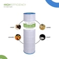 thumbnail image 5 of Homeland Goods PAP200 Pool Filter Replaces Pentair CC200, Unicel C-9419, Filbur FC-0688, R173217, 59054400, Aladdin 29902, Baleen AK-8005, Pure N Clean PC-0688, 200 sq.ft Filter Cartridge (1 Pack), 5 of 5