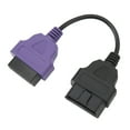 thumbnail image 4 of Diagnostic Adapter, OBD2 Scanner Cable Stable  For Car, 4 of 8
