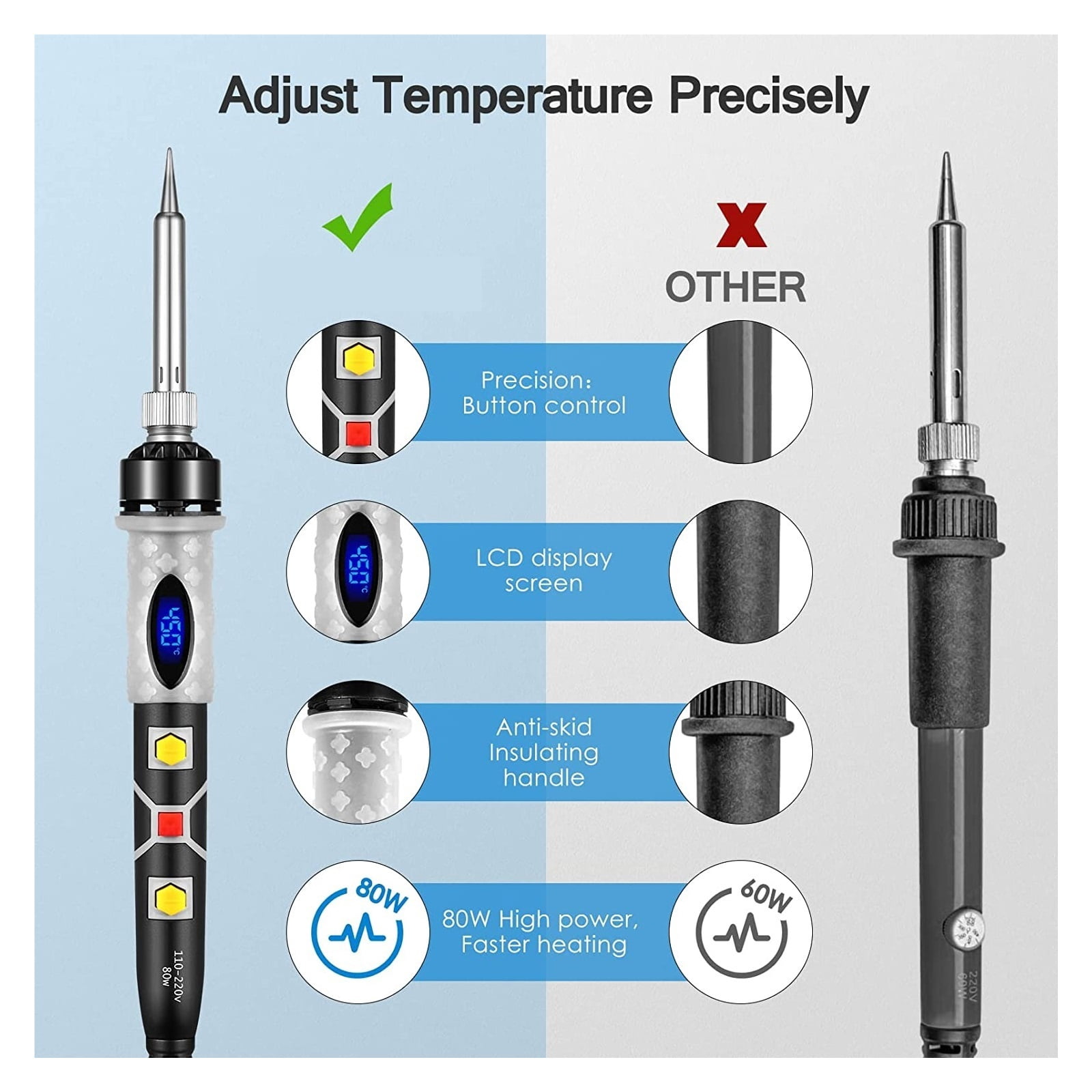 80W Solder Iron Kit,Electric Soldering Tools Tips Adjustable Temperature Gas Soldering,heat Repaire Tools Set Welding Station