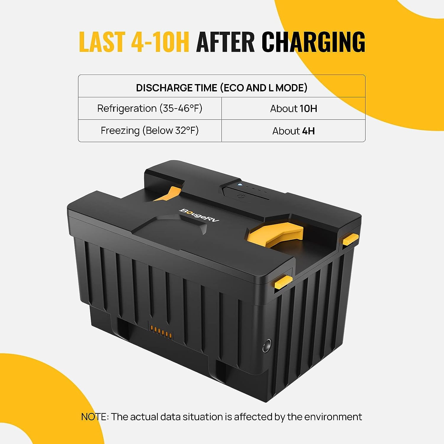 BougeRV 173Wh Portable Power Station, Detachable Battery for 12 Volt Dual Zone Refrigerator, Power Supply for Portable Freezer Fridge
