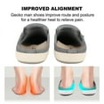 thumbnail image 4 of GeckoMan Men's Arch Support Slipper Loafers Plantar Faciitis Canvas House Slipper for Men Indoor Outdoor, Slip On Clog Slides Shoes with Anti-Skid Rubber Sole, 4 of 9