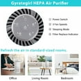 thumbnail image 3 of YOPTOP Large Room HEPA Air Purifier, White, 3 of 6