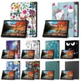 thumbnail image 2 of Étui pour Tablette pour Amazon All-new Kindle Fire HD 10 Tablette 13e Génération Sortie 2023 Étui Rigide PC 10,1 Pouces Antichoc à Trois Volets Support Vert Foncé, 2 of 6